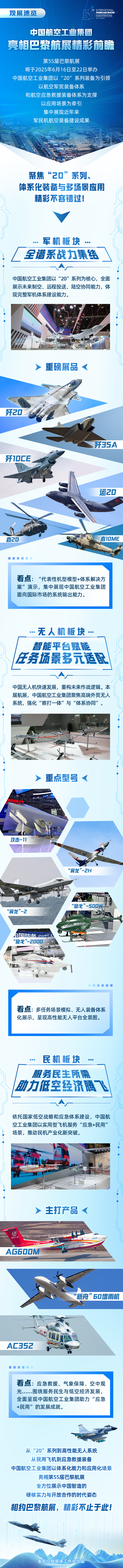 觀展速覽&nbsp;0613(1)